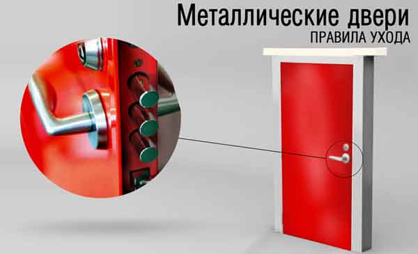 Уход за дверью из металла