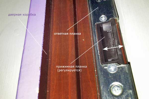 Регулировка петель металлической двери